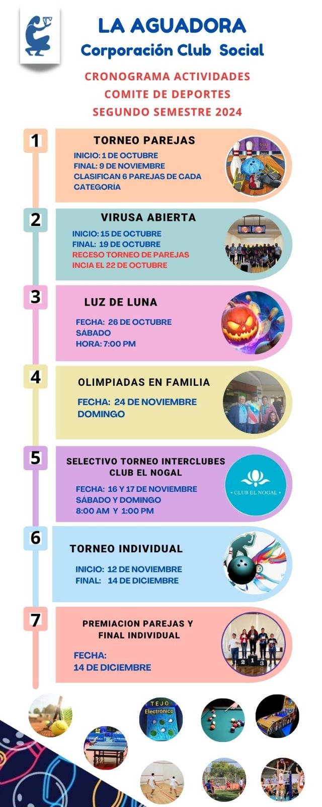 Crono_actividades